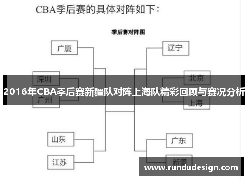 2016年CBA季后赛新疆队对阵上海队精彩回顾与赛况分析