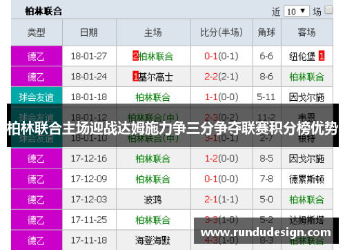 柏林联合主场迎战达姆施力争三分争夺联赛积分榜优势